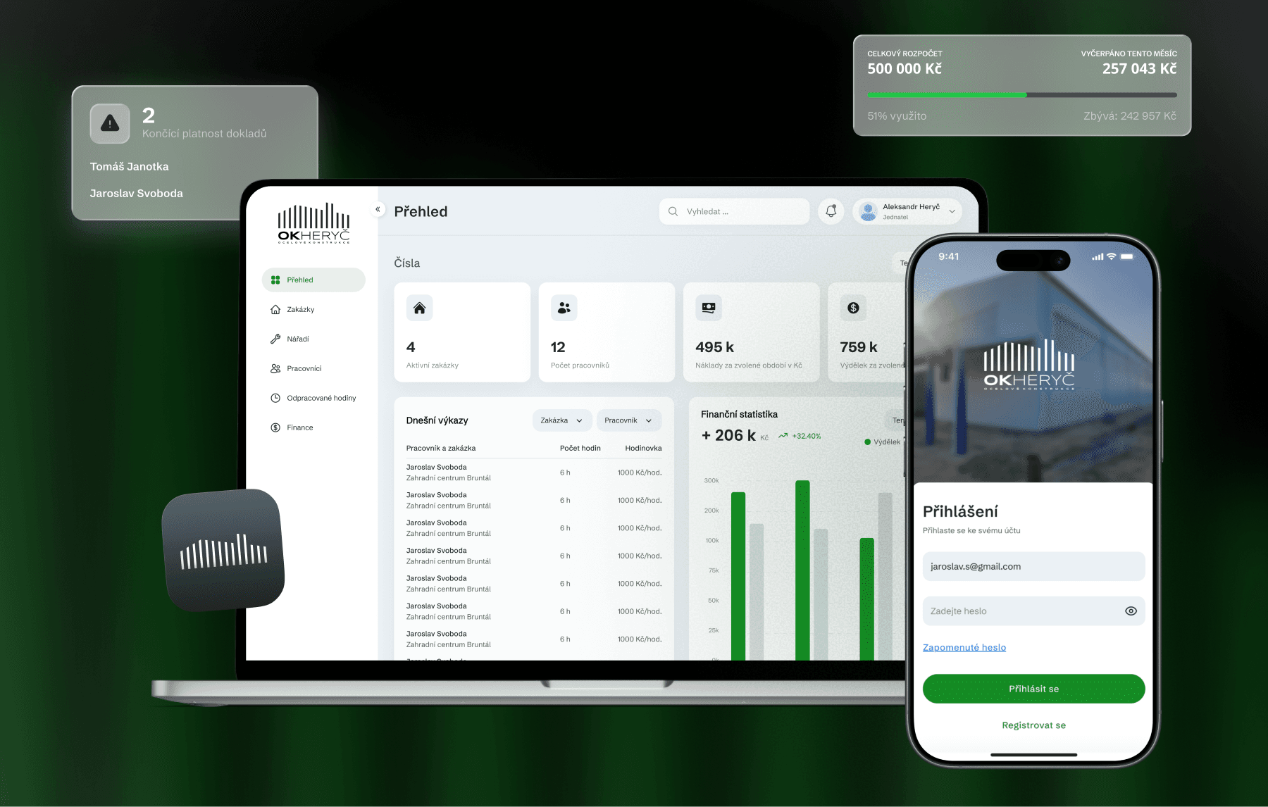 Efficient management of jobs, technicians, and people at Stavby Heryč