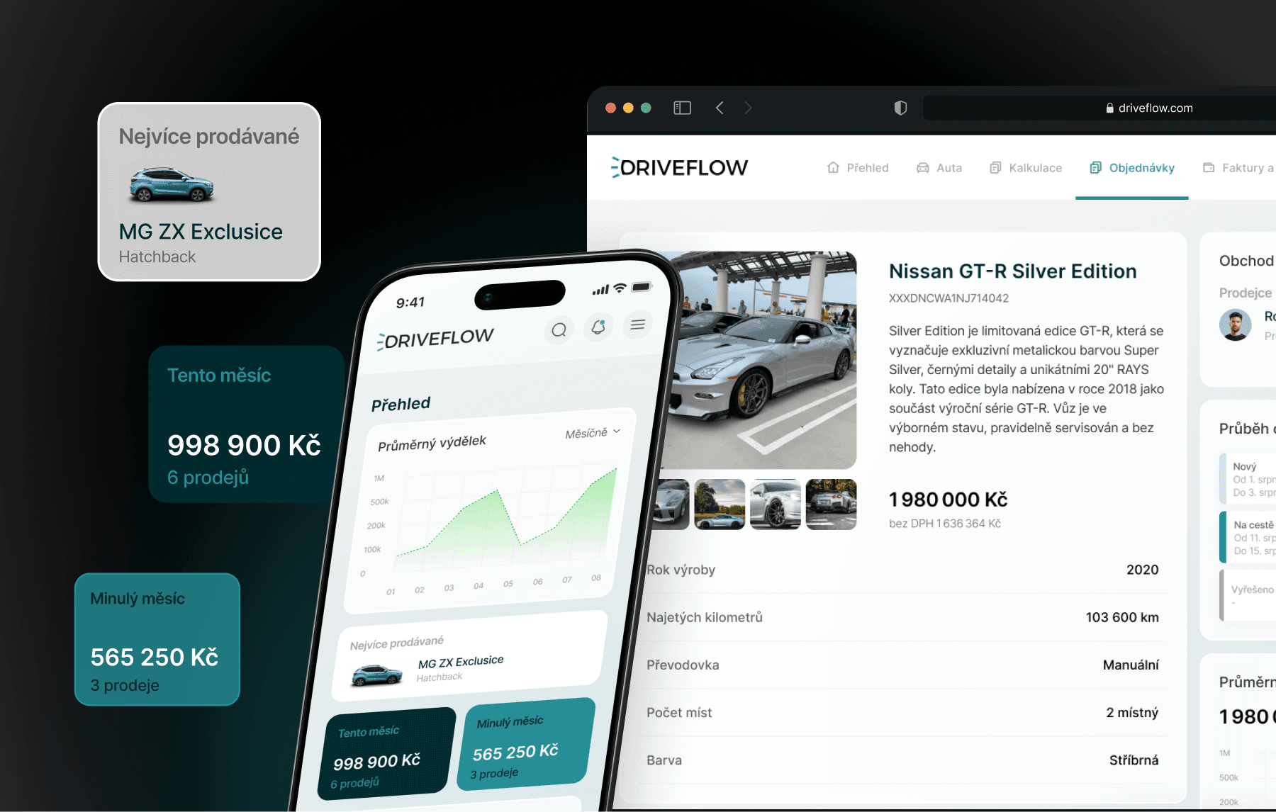 Automating car imports from abroad with a custom application