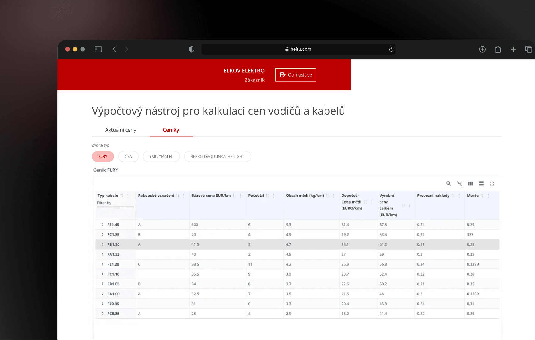 Clear cable price tables