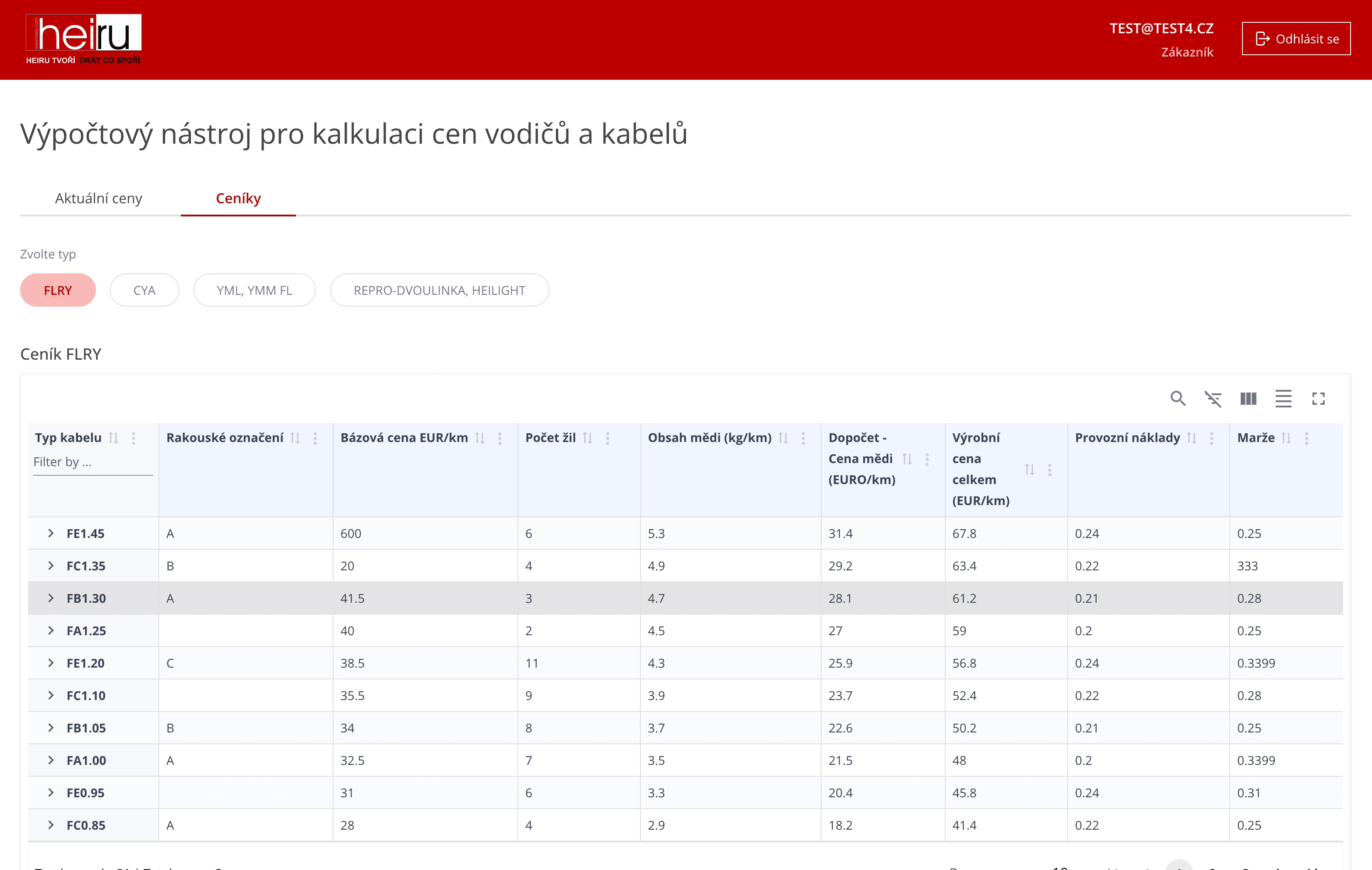 Clear cable price tables