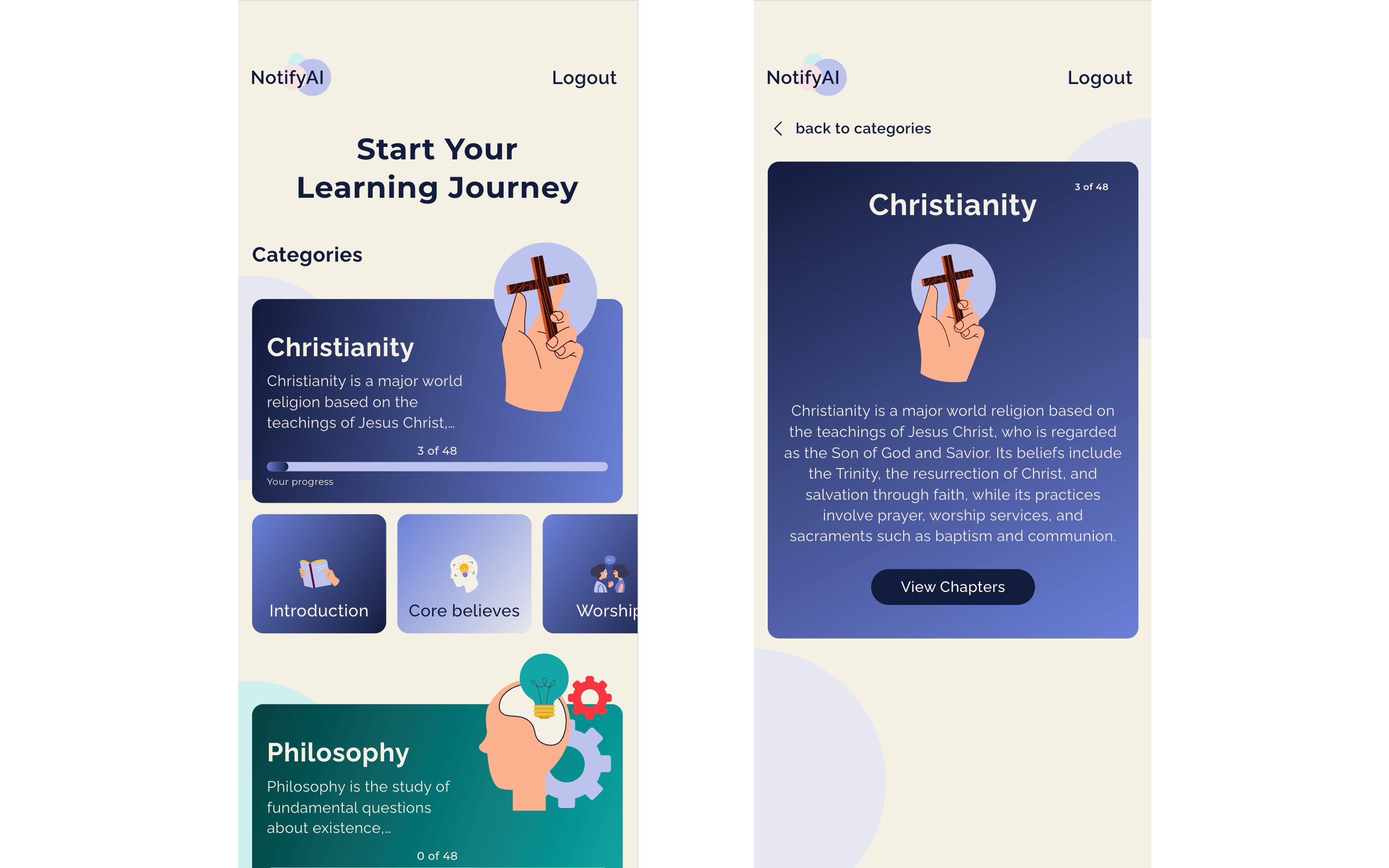 Main screen and individual topics