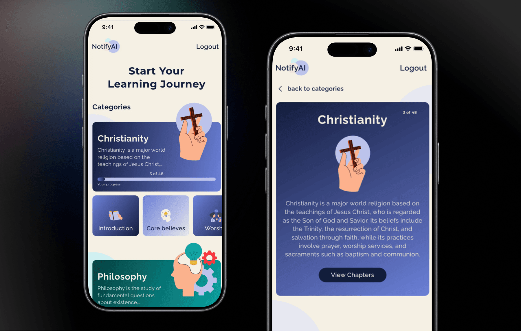 Main screen and individual topics